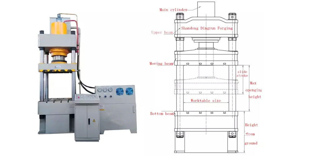 four column hydraulic press + about four colum hydraulic presses four column hydraulic press + about four colum hydraulic presses